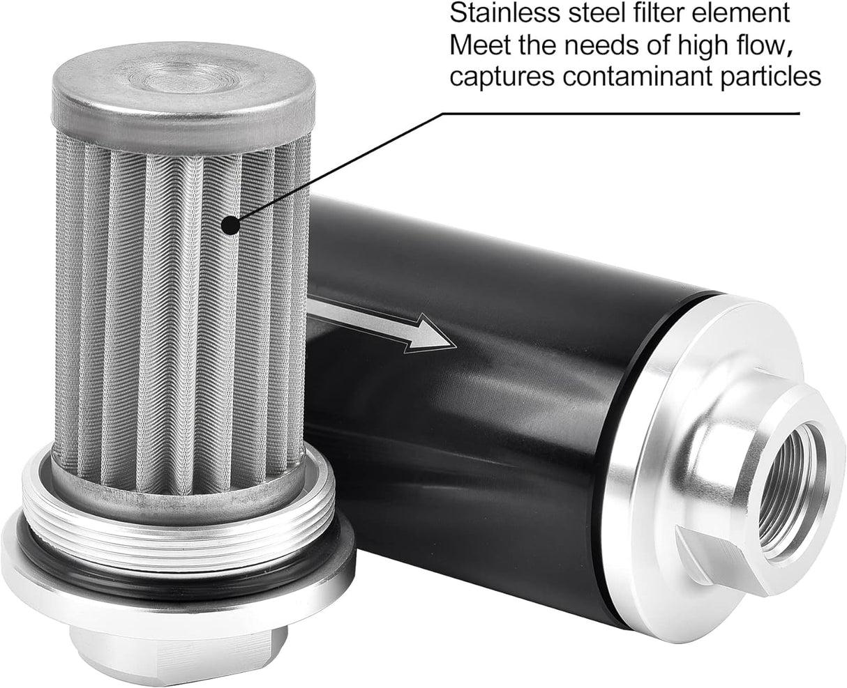 Fuel Injection In-Line Fuel Delivery Kit | External Frame Mounted Pump | EVIL ENERGY