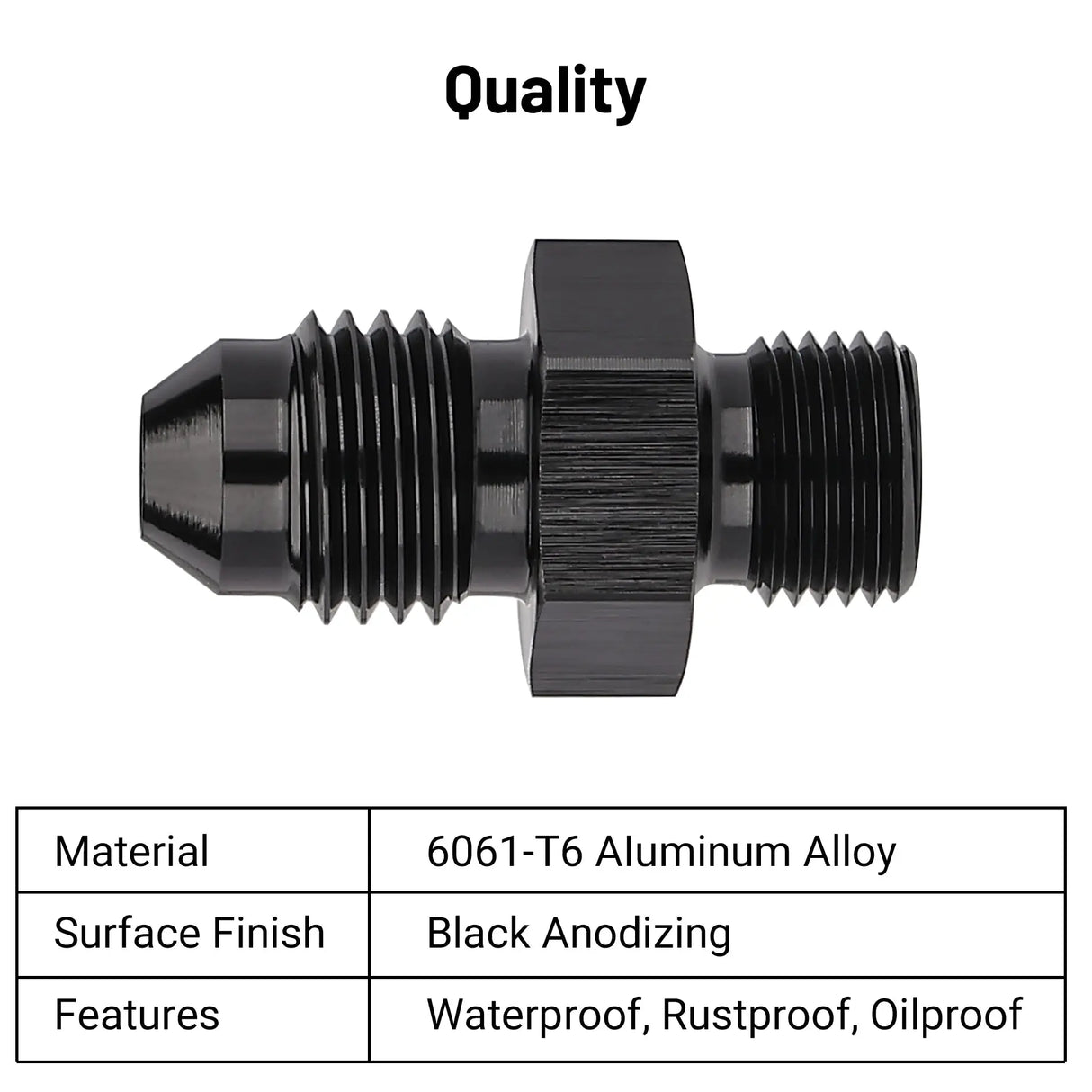 AN Male to BSP Fitting - 4/6/8/10/12 AN Adapter Straight Aluminum Black | High-Performance Fuel System Solution | EVIL ENERGY