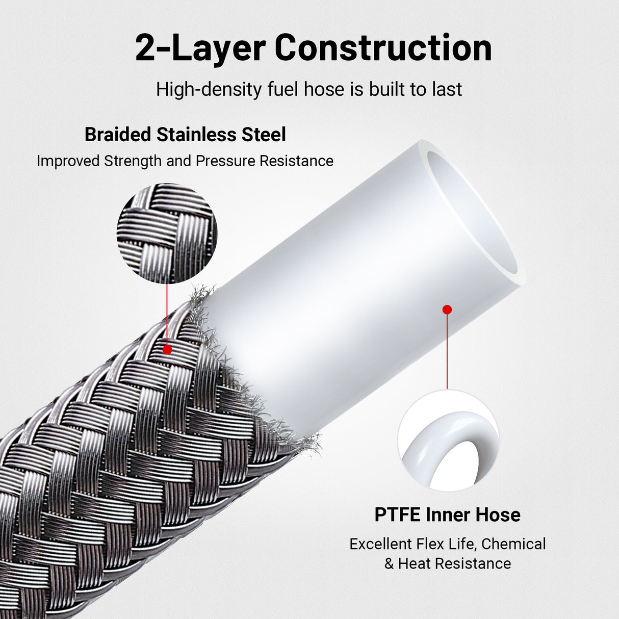 Evil Energy PTFE Fuel Hose E85 -6AN 8AN 10AN Stainless Steel Braided Hose | 10FT Silver | High Performance Auto Parts