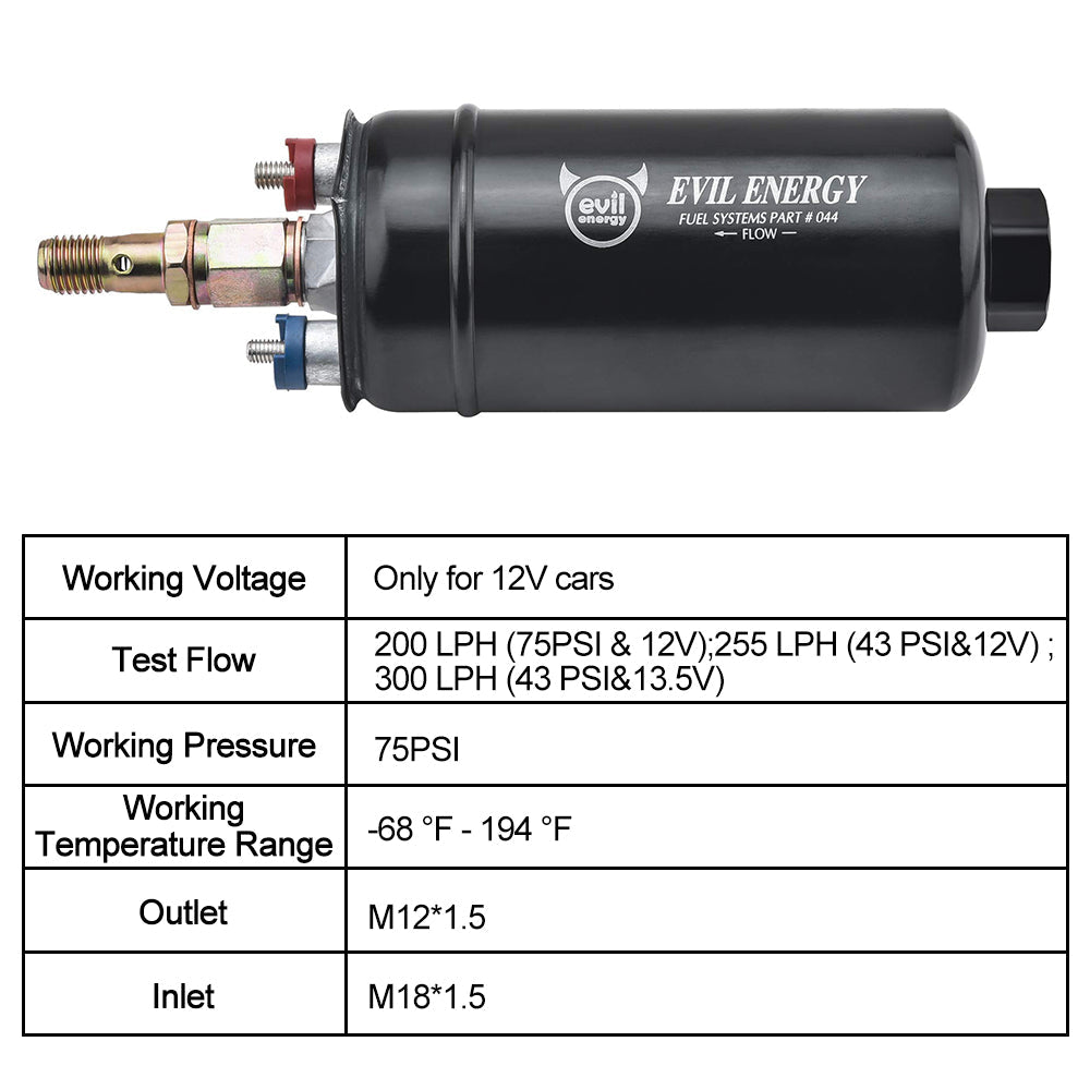 Fuel Injection Line Kit PTFE/CPE Fuel line External 300LPH Fuel Pump | EVIL ENERGY