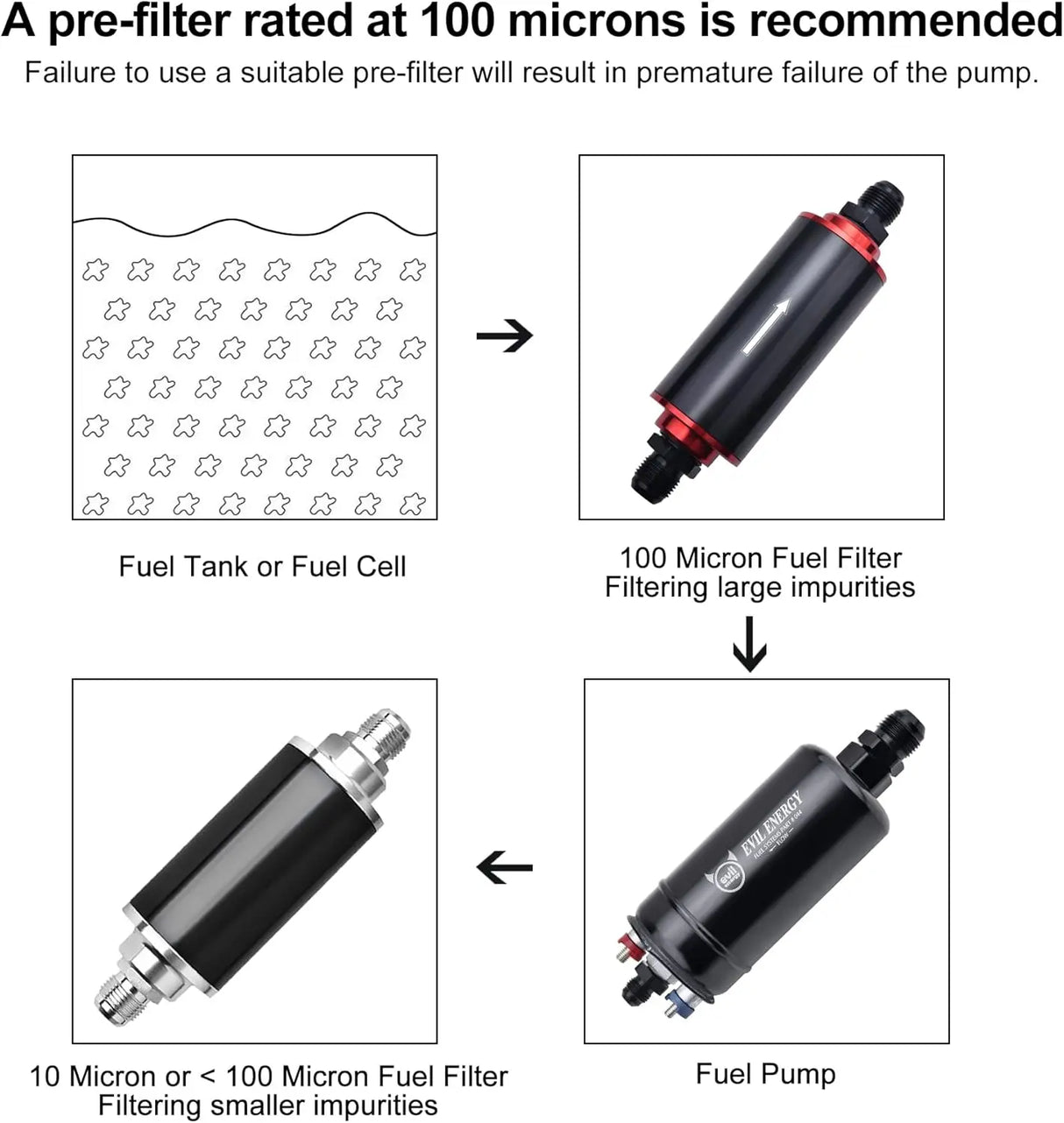 mysite EVIL ENERGY 15 Gallon Fuel Cell Gas Tank Bundle with 300LPH External Inline Fuel Pump Kit