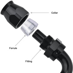 Evilenergy EVIL ENERGY 3/4/6/8/10AN PTFE Hose End Fitting 90 Degree Black for PTFE Hose Only