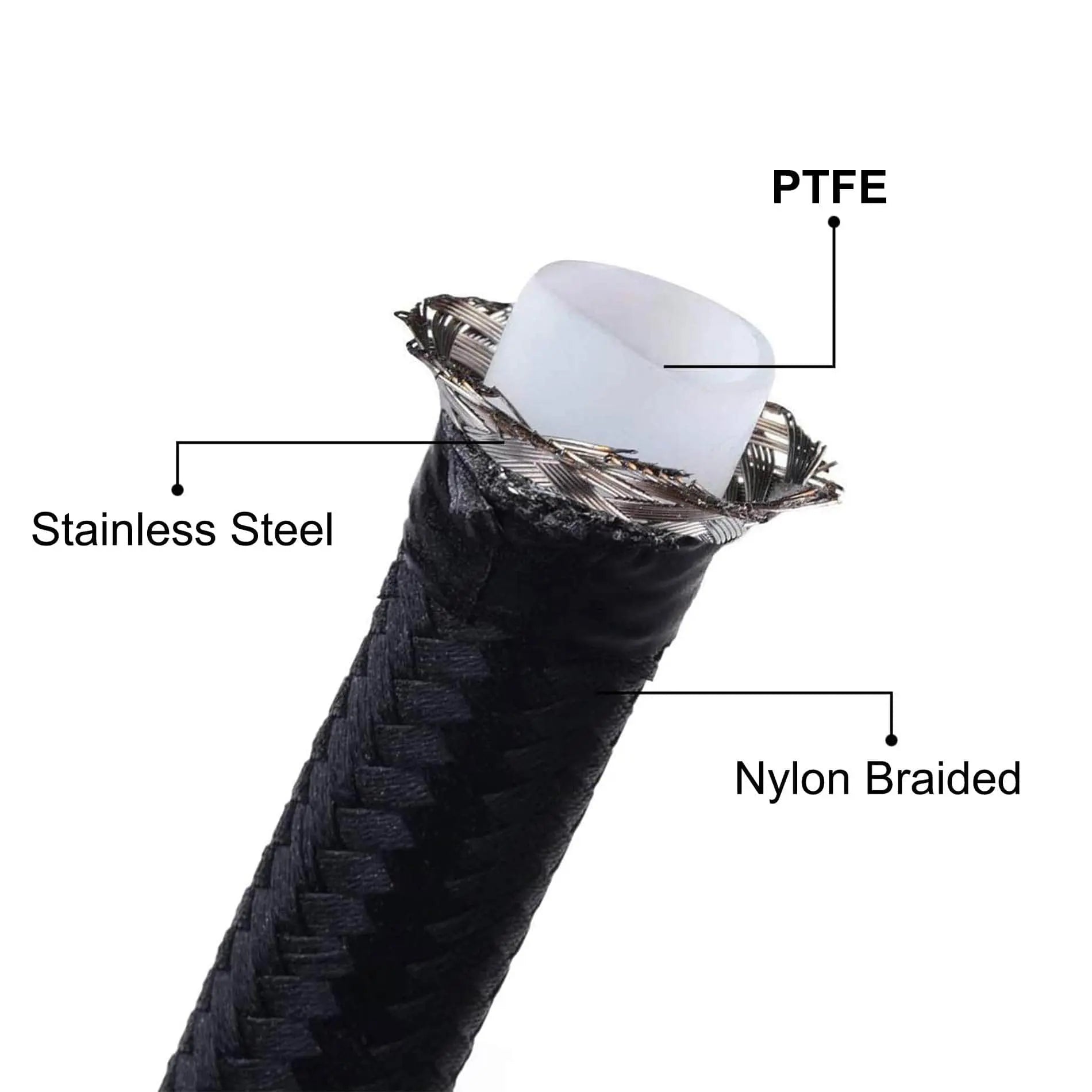 EVIL ENERGY 4/6/8/10AN PTFE Fuel Line Fitting Kit E85 Nylon Braided Fuel  Hose 10FT Black