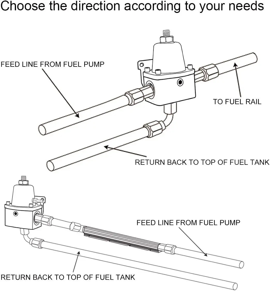 mysite EVIL ENERGY 6AN Adjustable Fuel Pressure Regulator Bundle with 6AN 3/8" PTFE LS Swap EFI Fuel Line Fitting Kit E85 Nylon Braided 25FT