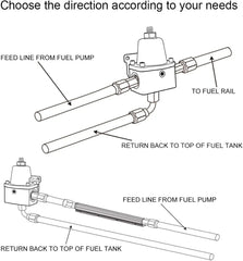 mysite EVIL ENERGY 6AN Adjustable Fuel Pressure Regulator Bundle with 6AN 3/8" PTFE LS Swap EFI Fuel Line Fitting Kit E85 Nylon Braided 25FT