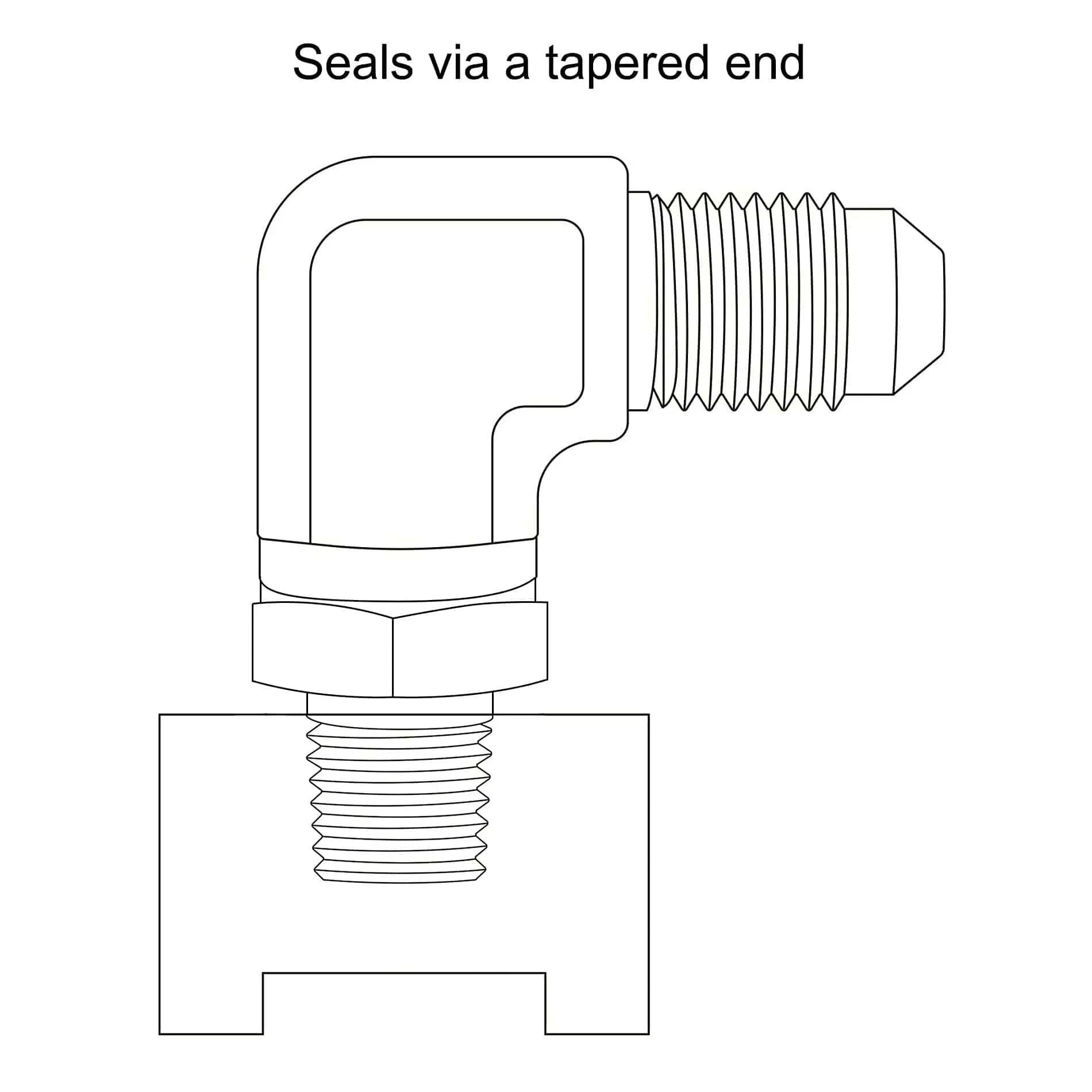 Evilenergy EVIL ENERGY AN Male Flare to NPT 90° Swivel Fitting Adapter Aluminum Black