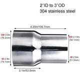 Evilenergy EVIL ENERGY Exhaust Pipe Reducer Adapter Stainless Steel