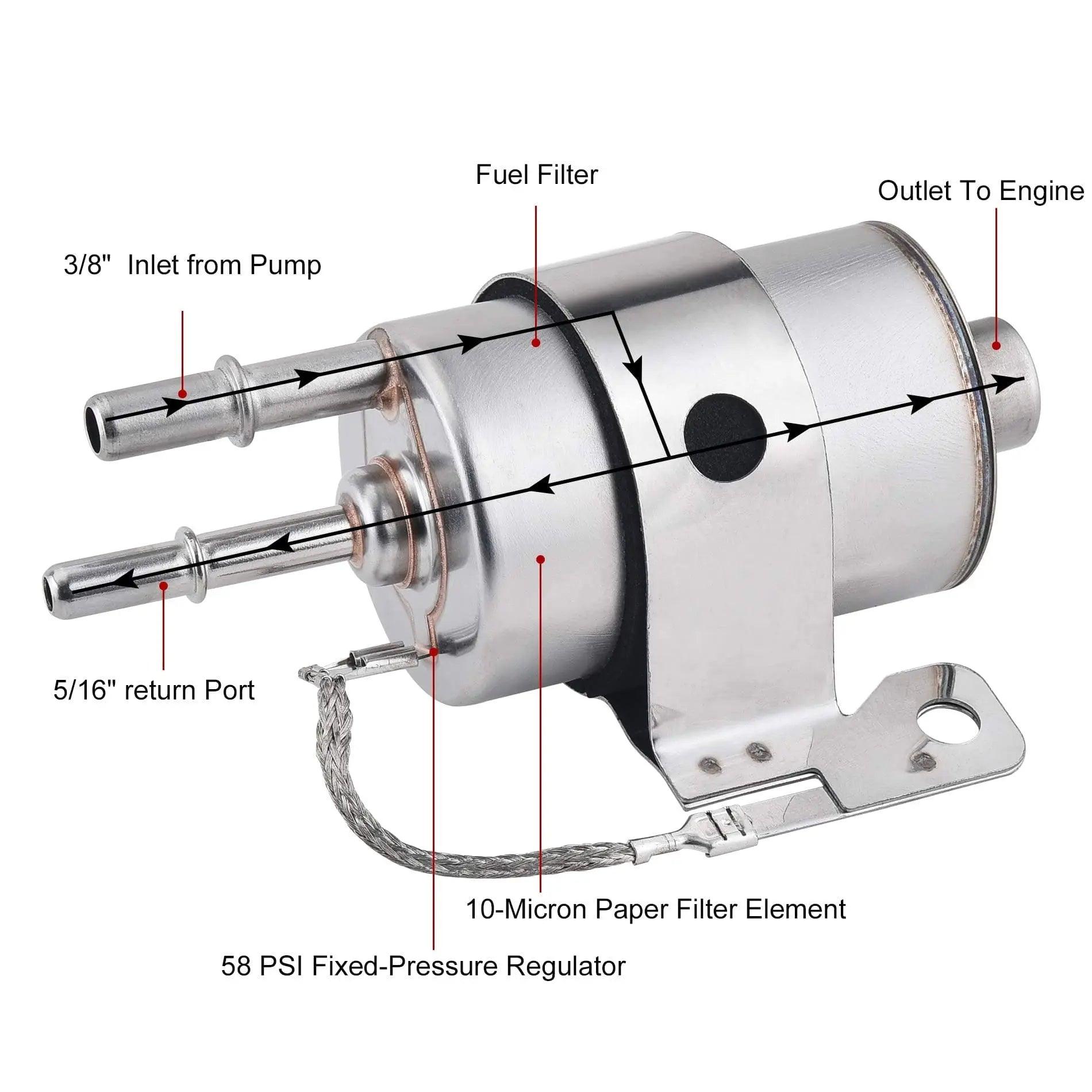 Evilenergy EVIL ENERGY Fuel Filter Regulator 58 PSI Kit for LS Swap EFI Conversion