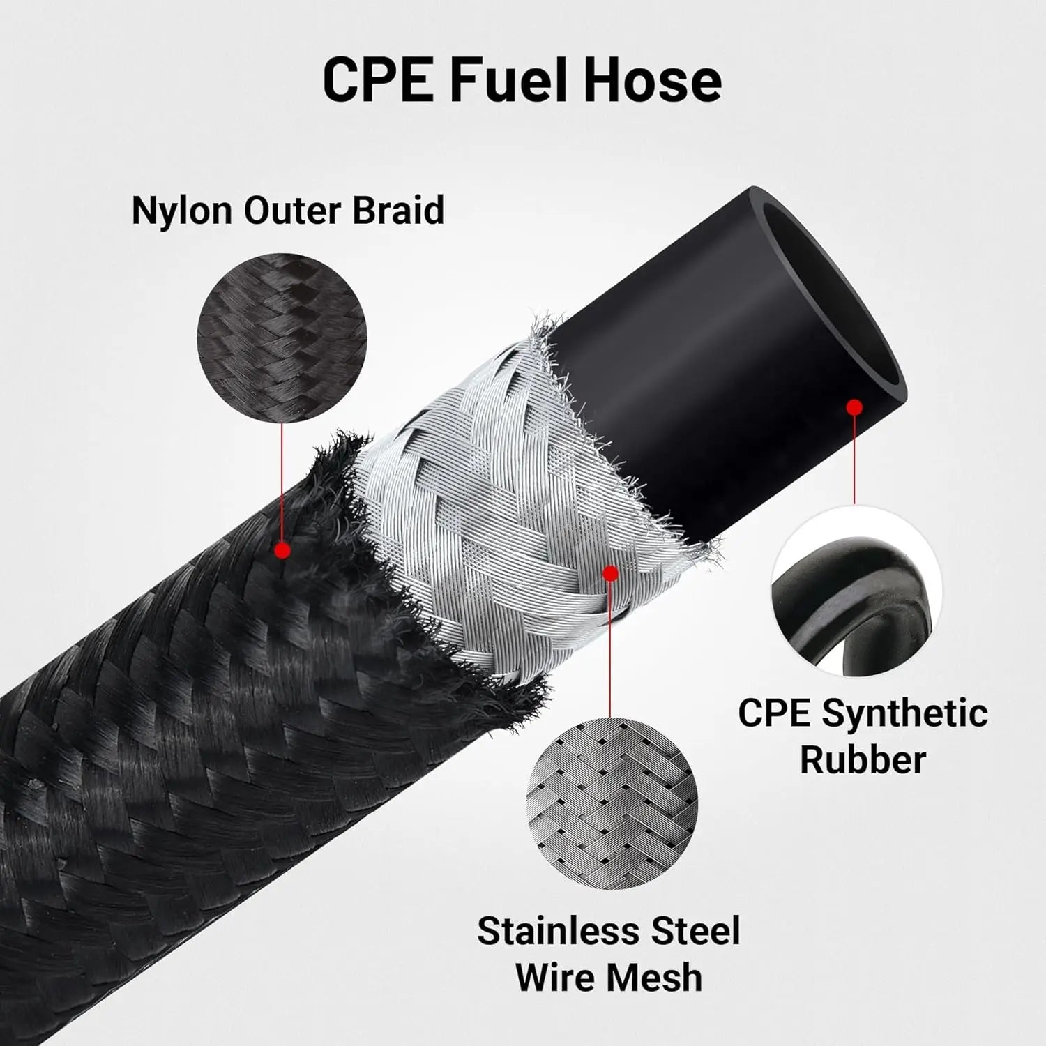 mysite EVIL ENERGY 6AN Fuel Line Kit, 6AN Nylon Braided Fuel Line Hose Fitting Kit CPE 20FT 