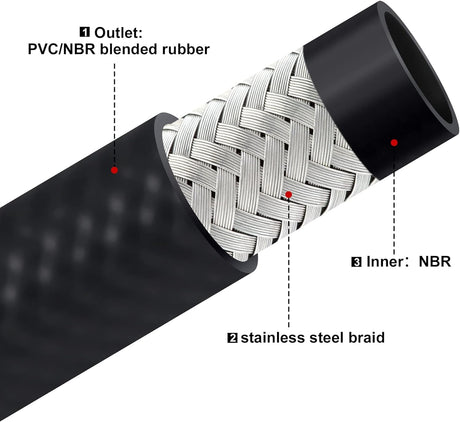 EVIL ENERGY Fuel Transfer Hose Farm Fuel Hose for Dispensing Diesel Gasoline Kerosene Biodiesel