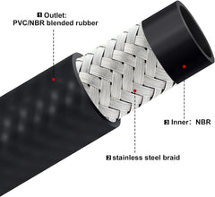 EVIL ENERGY Fuel Transfer Hose Farm Fuel Hose for Dispensing Diesel Gasoline Kerosene Biodiesel