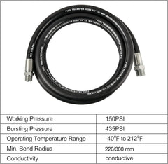 EVIL ENERGY Fuel Transfer Hose Farm Fuel Hose for Dispensing Diesel Gasoline Kerosene Biodiesel