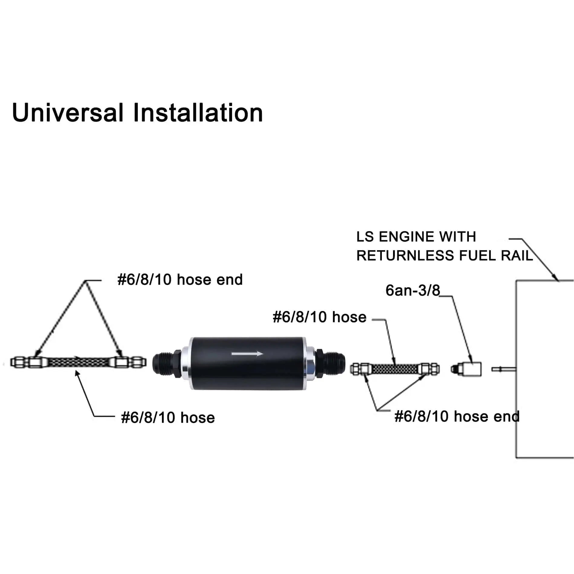 EVIL ENERGY universa aluminum inline gas diesel fuel filter 100 micron EVILENERGY