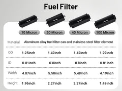 EVIL ENERGY EFI Fuel Pump With Fuel Filter Kit External or Intank