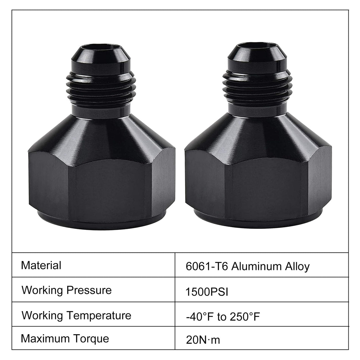 Fuel Cell Tank Kit-Efficient Fuel System Solutions 5/10/15 Gallon| EVIL ENERGY